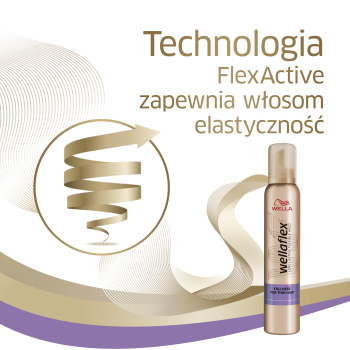 Wellaflex Fullness Volume Pianka do włosów 200 ml