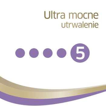 Wellaflex Fullness Volume Pianka do włosów 200 ml