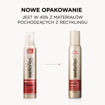 Wellaflex Heat Protection Pianka do włosów 200ml