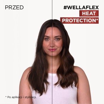 Wellaflex Heat Protection Pianka do włosów 200ml