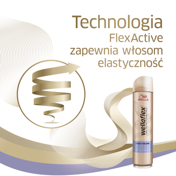 Wellaflex 2 Days Volume Lakier do włosów 250ml