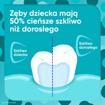 Sensodyne ProSzkliwo Dla Dzieci Pasta z fluorem do zębów chroniąca szkliwo do zębów mlecznych i stałych 0-6 lat, 50 ml