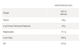 Dr. Oetker Sos o smaku czekoladowym 200 g