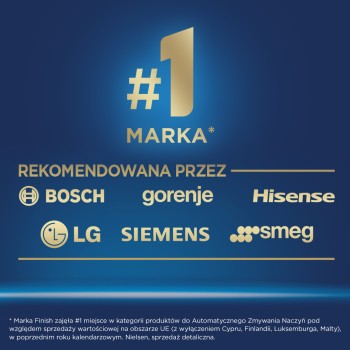 Finish Quantum kapsułki do zmywarki ALL IN 1 Lemon 46 szt.