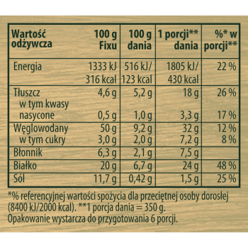 Knorr FIX SOCZYSTE KOTLETY MIELONE 70g   [16]