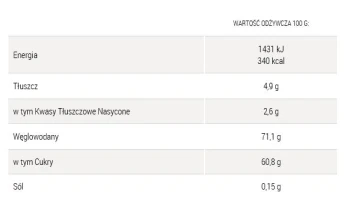 Dr Oet.SOS 200g CZEKOLADOWY  [6]