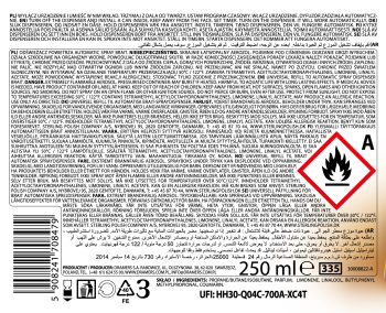 Brait zapas automatycznych odświeżaczy CHOCO DREAM 250 ml