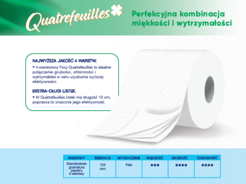 Papier toaletowy Quatrefeuilles 10 rolek biały