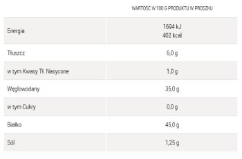 Dr. Oetker Drożdże suszone 7 g